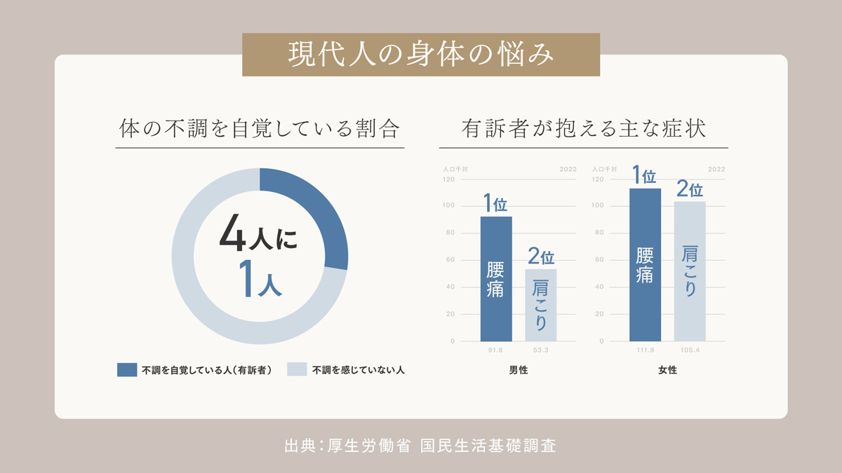 【創通メディカル】六本木に「The MEDI」7月7日開設。医療機器メーカーが挑む「痛みのない日常」