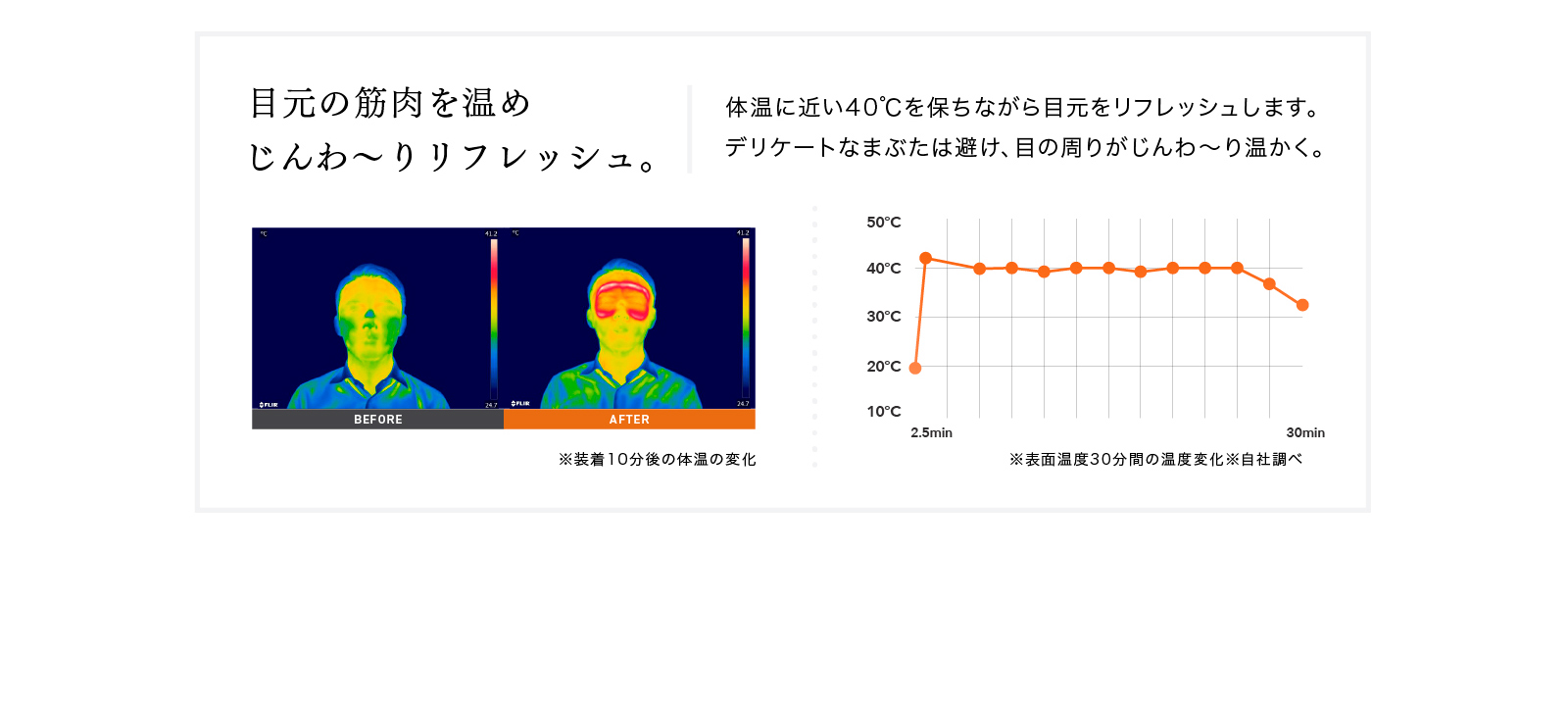 MYTREX EYE HEAT PRO マイトレックス アイ ヒート プロ ホットアイマスク アイマスク ホット