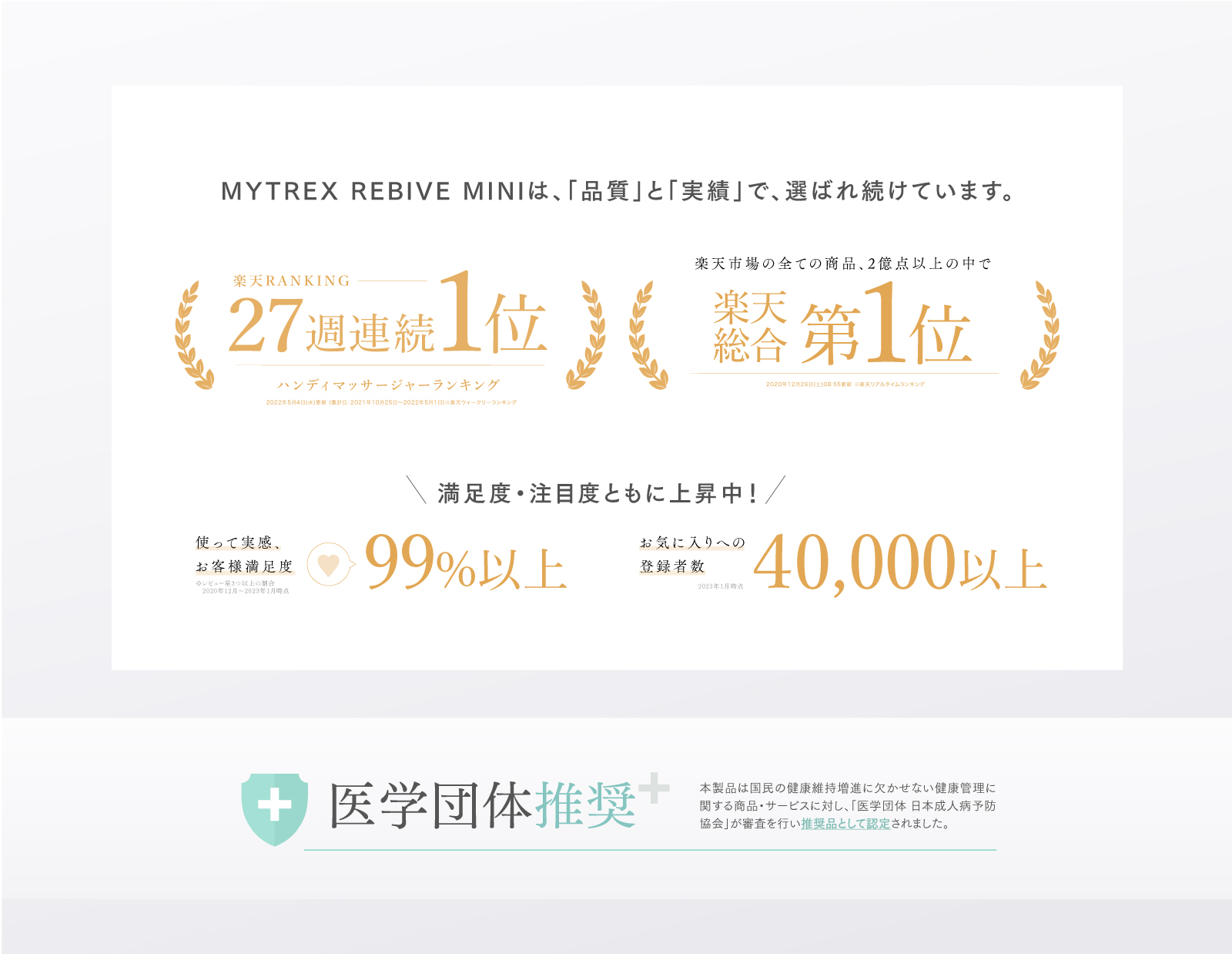 MYTREX REVIBE MINI マイトレックス リバイブミニ 筋膜リリース トータルボディケア